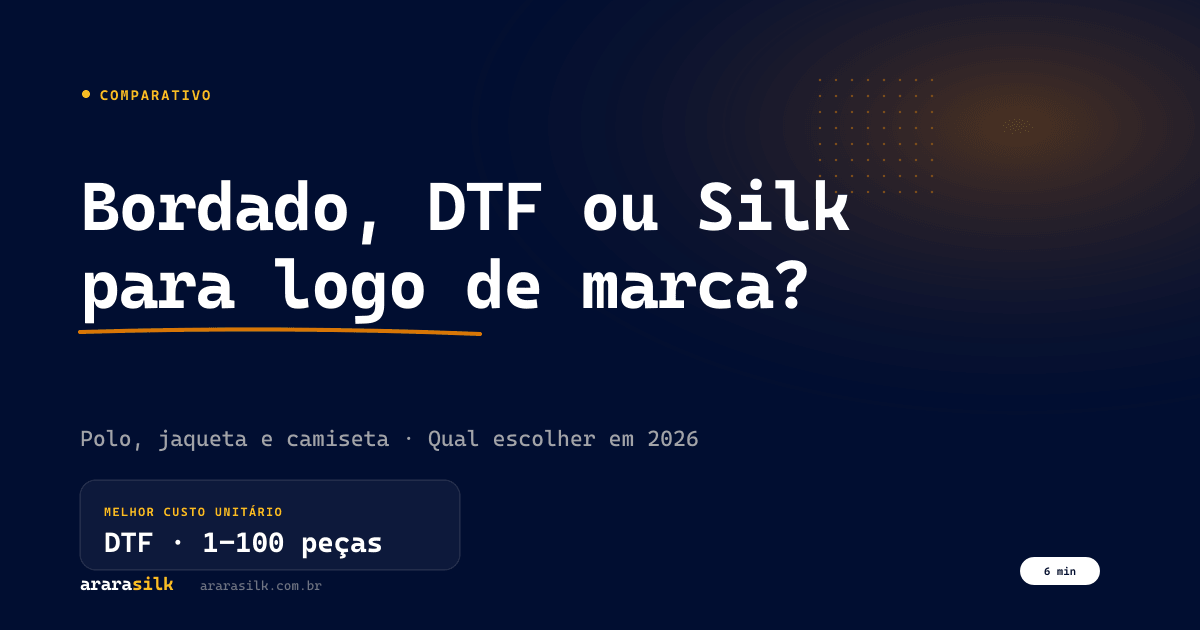 Bordado vs DTF vs Silk para Logo de Marca: Qual Escolher em 2026